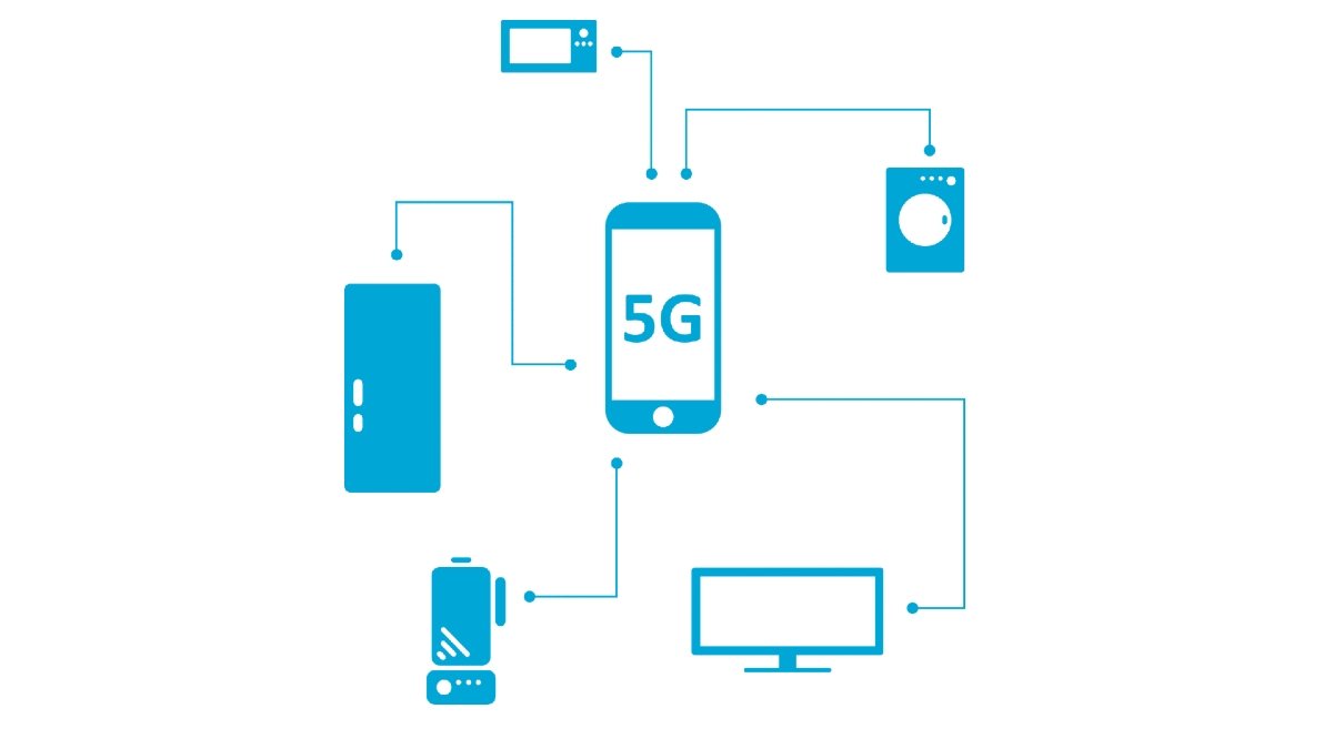 Tecnología 5G qué es y cómo funciona FOLOU